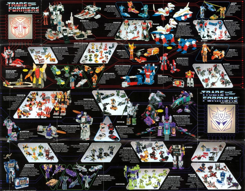 transformers toy guide