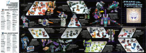 Transformers G1 toy catalog 1986 Decepticons